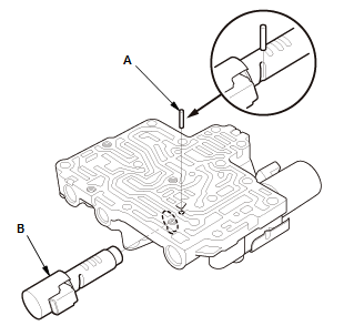 Continuously Variable Transmission (CVT) - Testing & Troubleshooting